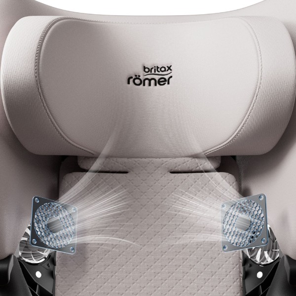 Фото - Автокресло Britax-Romer SWIVEL-GROW Max Air Urban Olive (2000042297)